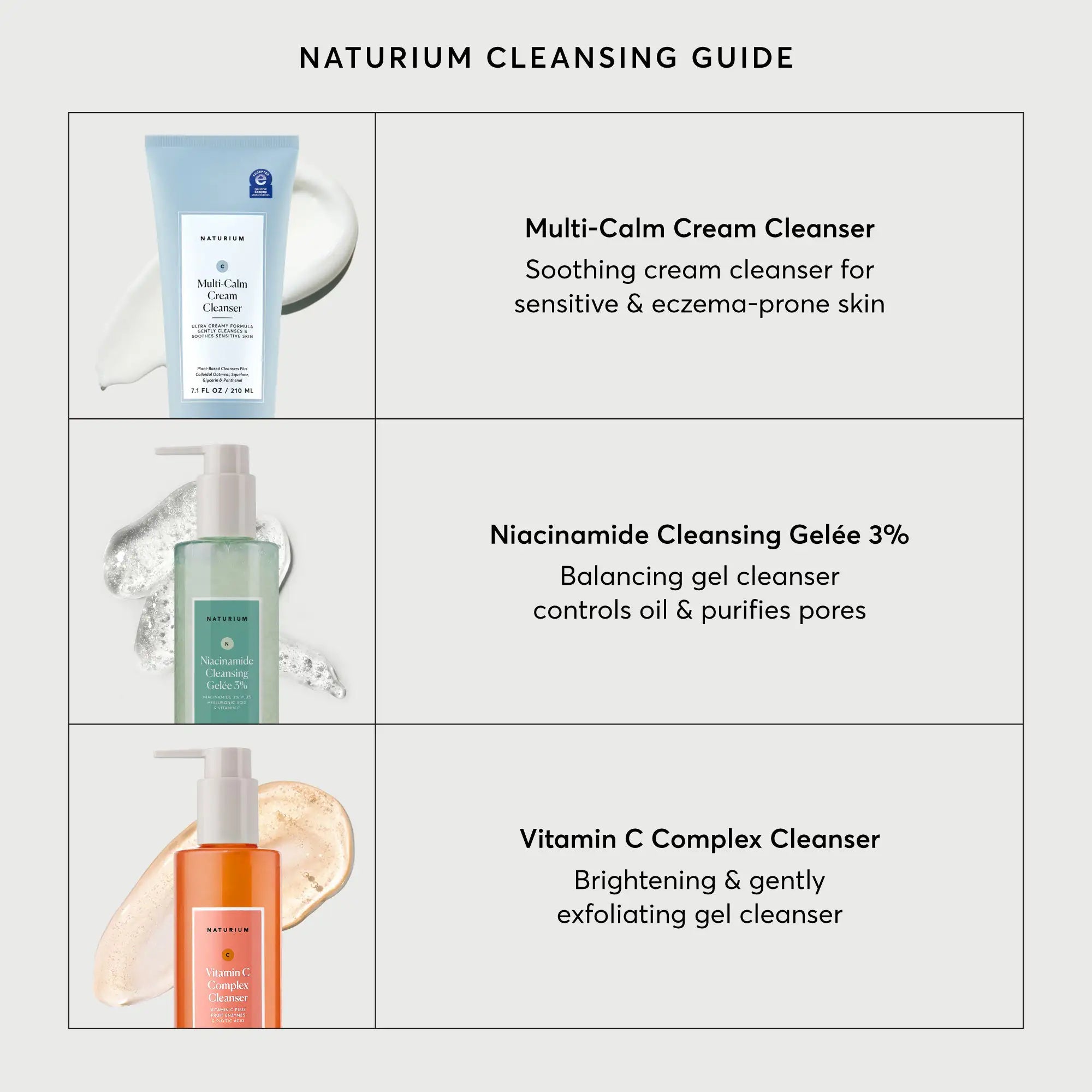 multi-calm-cream-cleanser-u7 NATR-2026-Comparison-Charts-Cleansers.webp