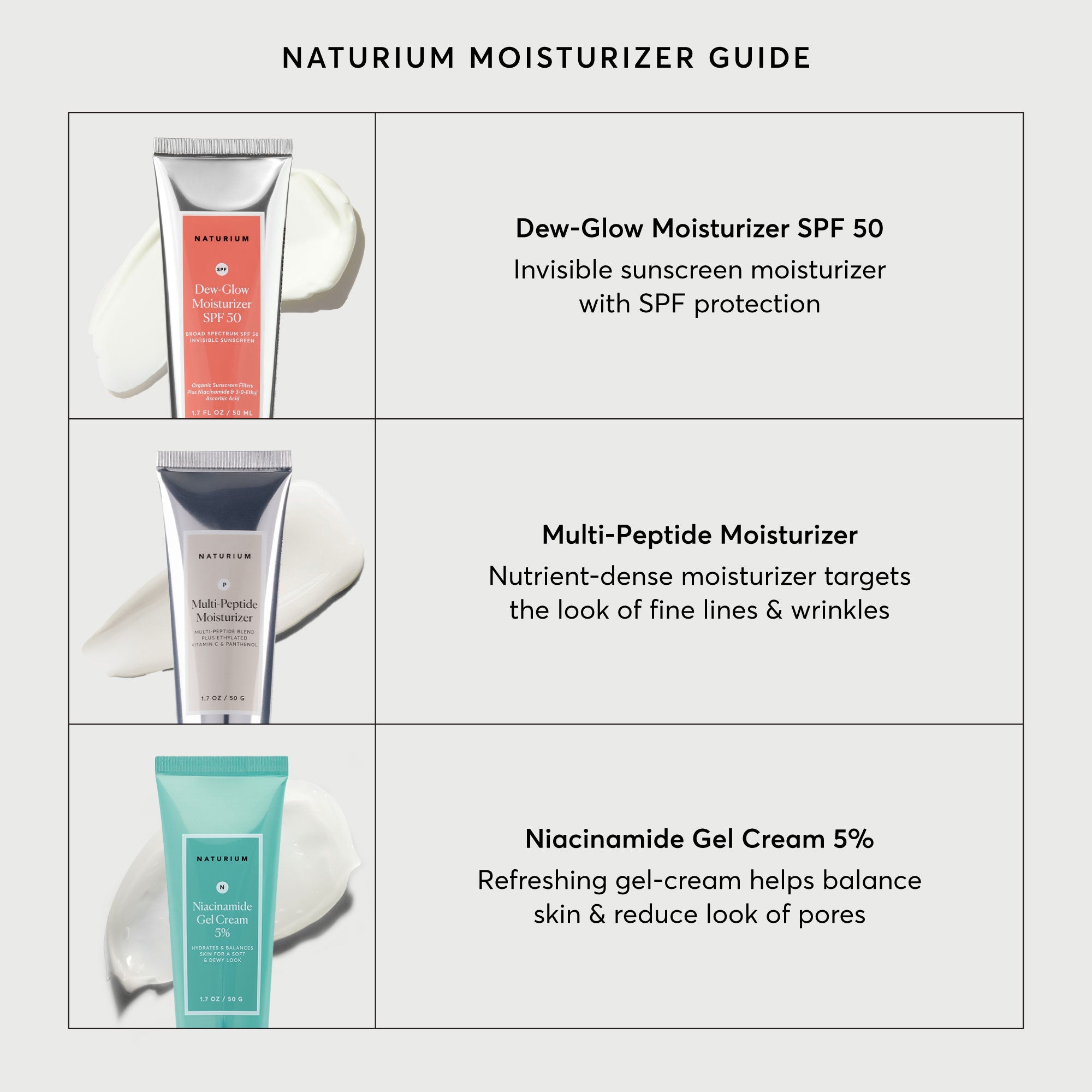 dew-glow-moisturizer-spf-50-u7 NATR-2026-Comparison-Charts-Moisturizers.jpg