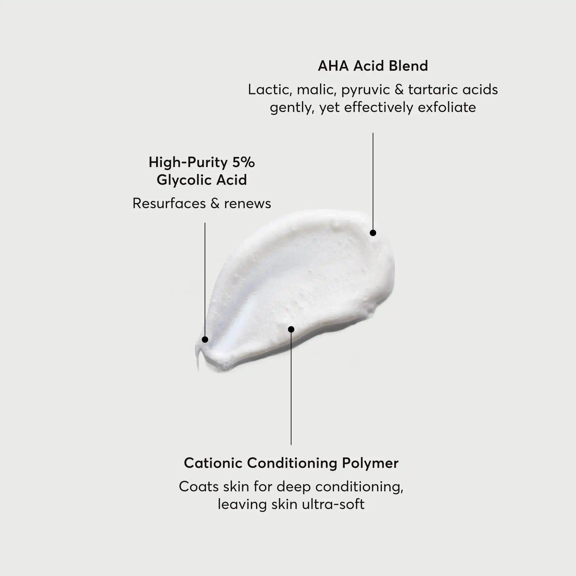 the-smoother-glycolic-acid-exfoliating-body-wash-a7 NATR-40002-Alt-Image-The-Smoother-Glycolic-Acid-Body-Wash-01.webp