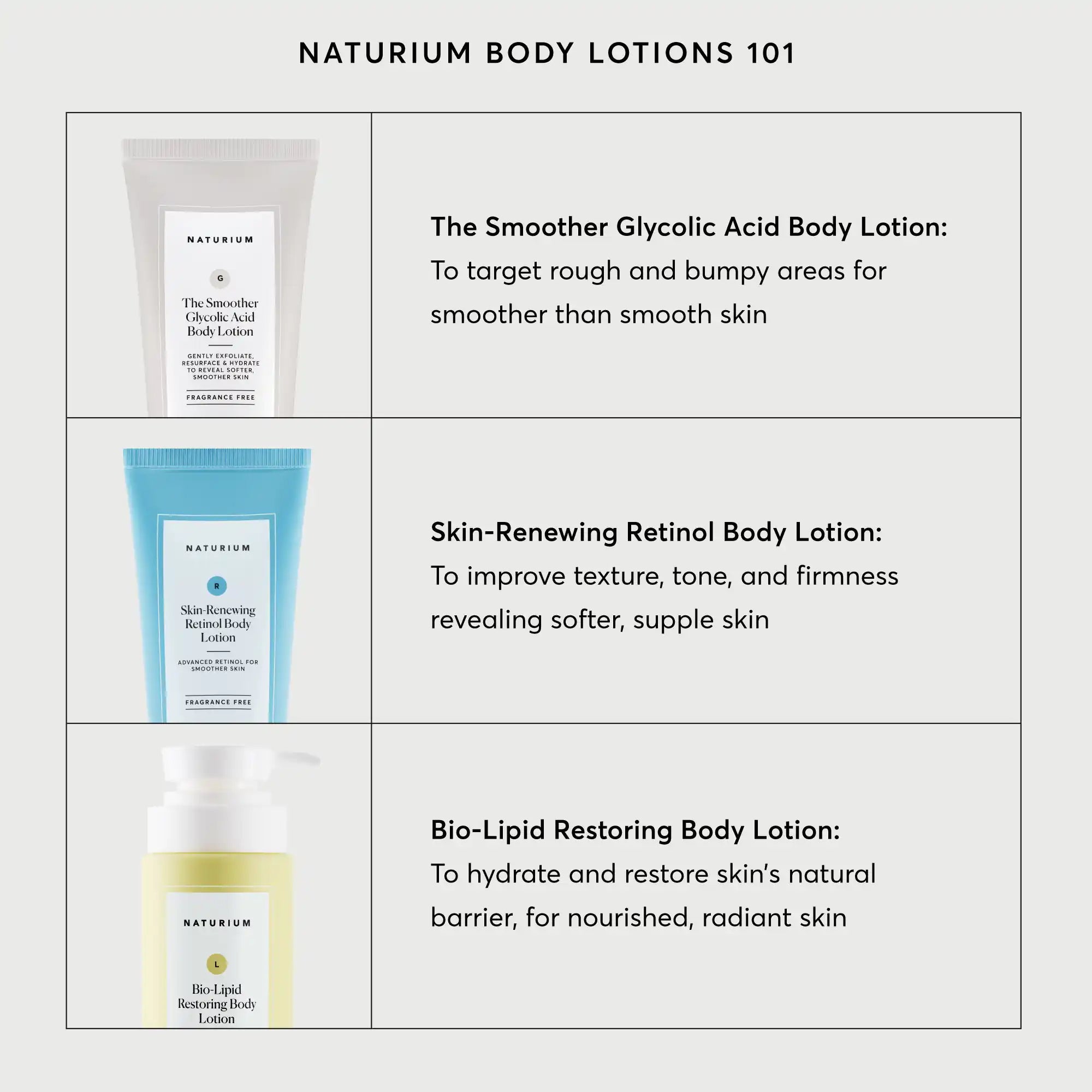 the-smoother-glycolic-acid-body-lotion-p2 NATR-40014-Alt-Image-The-Smoother-Glycolic-Acid-Body-Lotion-05.webp