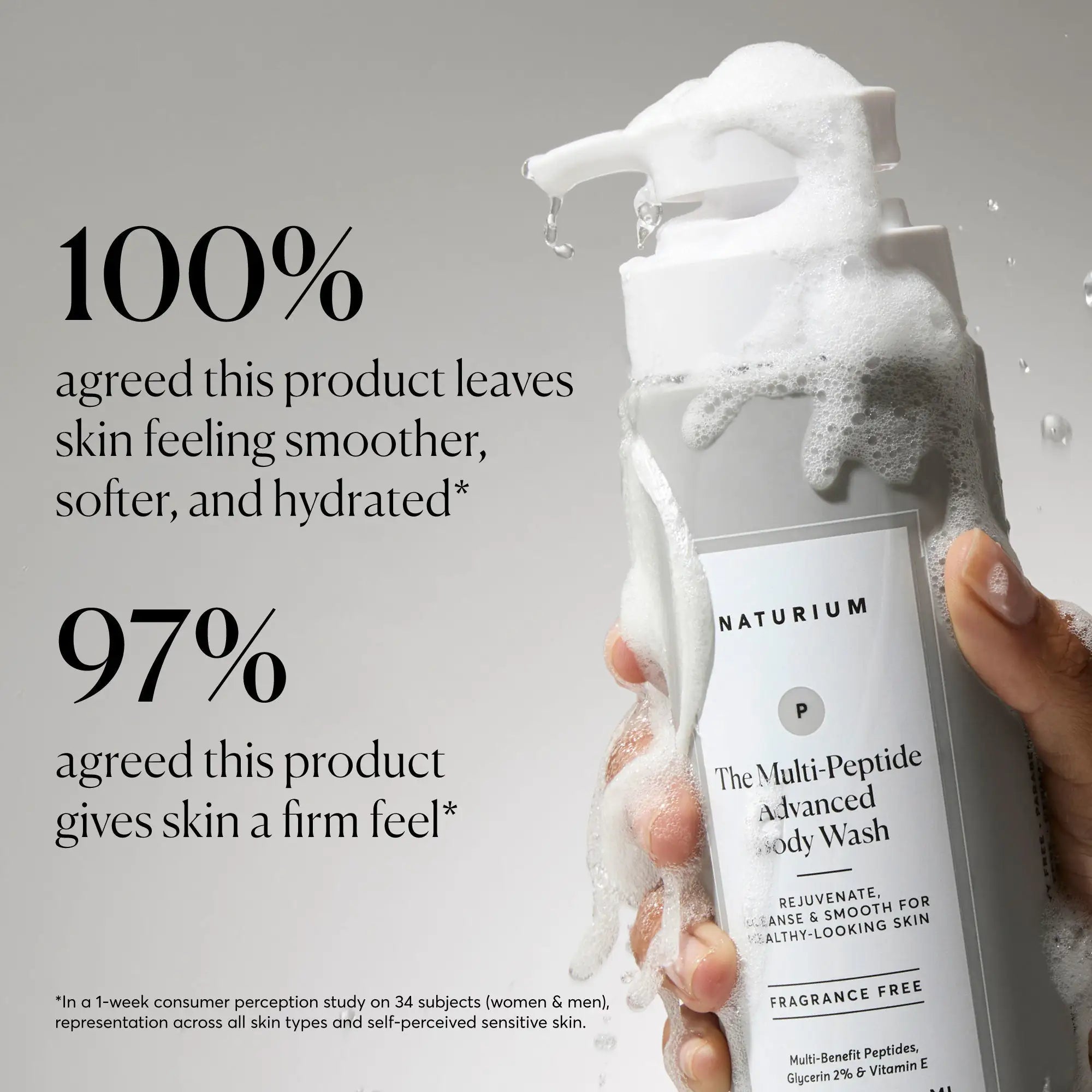 the-multi-peptide-advanced-body-wash-x3 NATR-40029-Alt-Images-Multi-Peptide-Body-Wash-02.webp