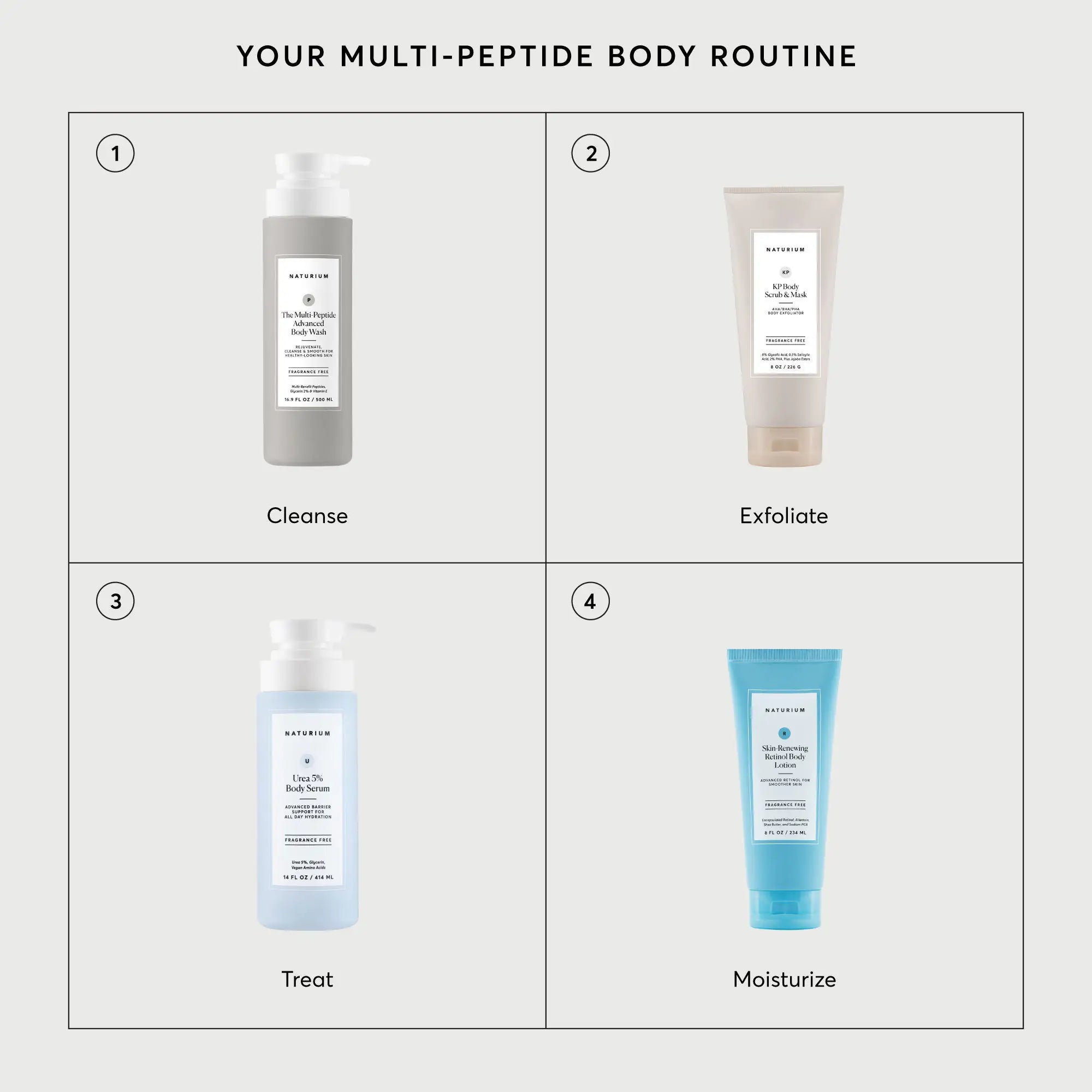 the-multi-peptide-advanced-body-wash-x3 NATR-40029-Alt-Images-Multi-Peptide-Body-Wash-07.webp