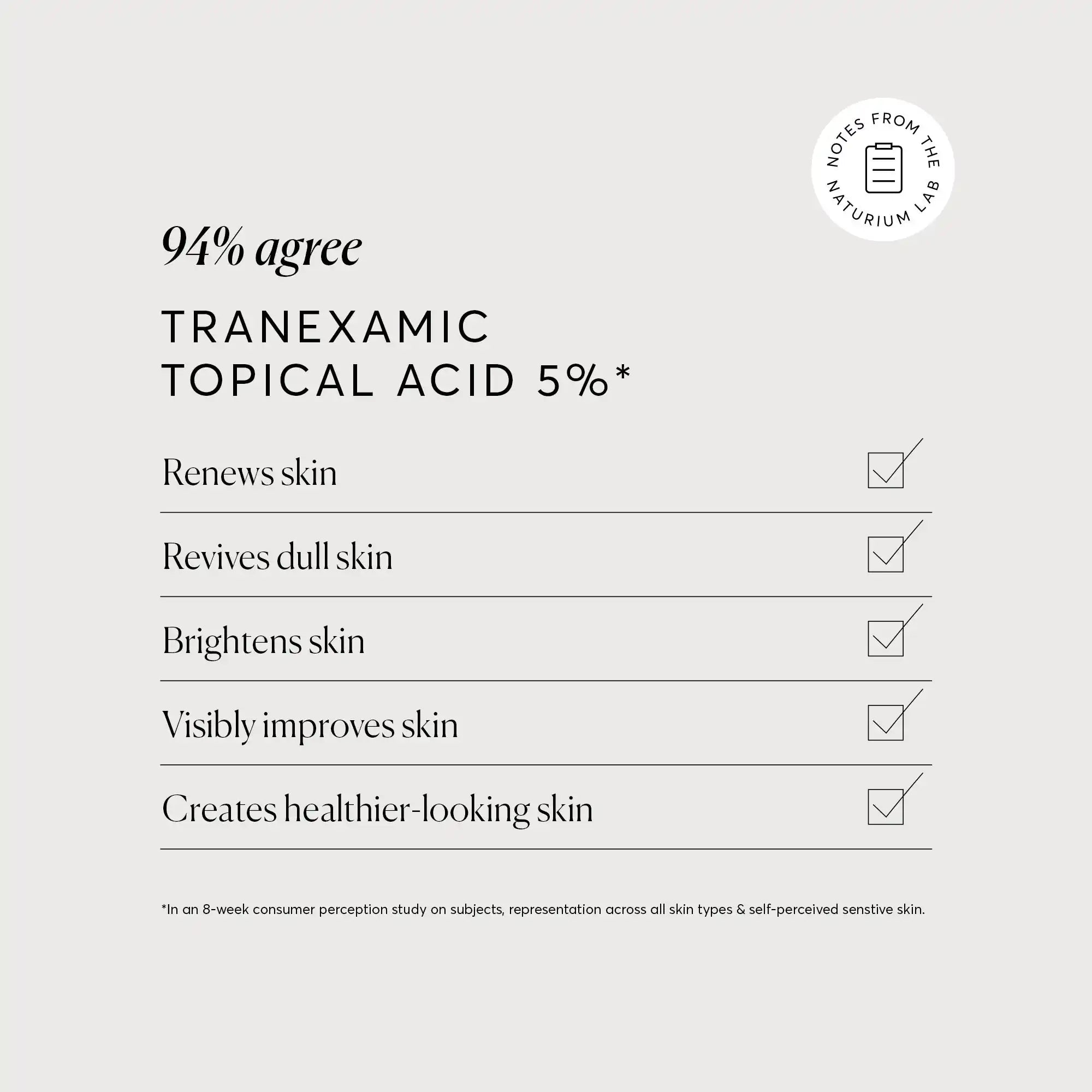 tranexamic-topical-acid-5-r4 NATR_Tranexamic_Acid_Clinical_Graphics_Checklist_Bone.webp