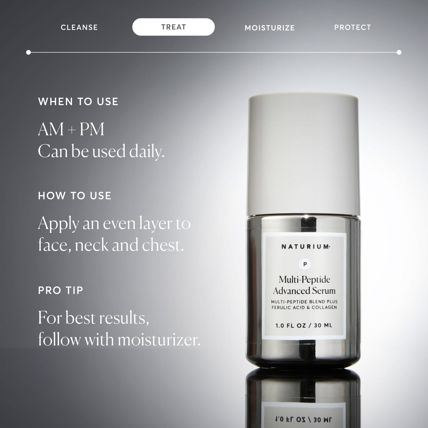 multi-peptide-advanced-serum-r8 NATR-10102-Alt-Images-Multi-Peptide-Advanced-Serum-06.jpg