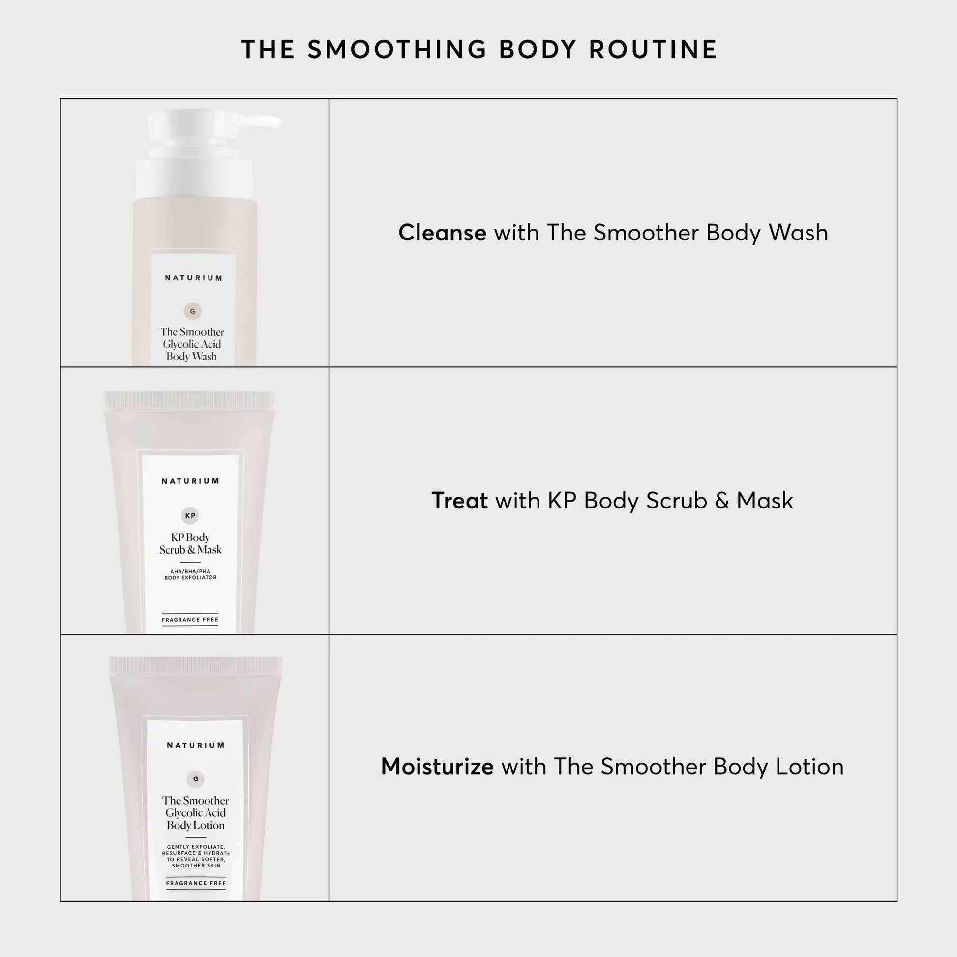 kp-body-scrub-and-mask-travel-size-y3 NATR-40011-Alt-Images-KP-Body-Scrub-_-Mask-05.webp