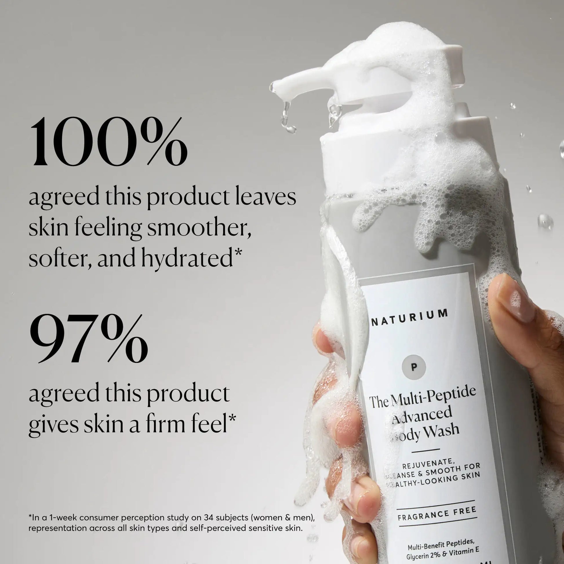 the-multi-peptide-advanced-body-wash-x3 NATR-40029-Alt-Images-Multi-Peptide-Body-Wash-02.webp