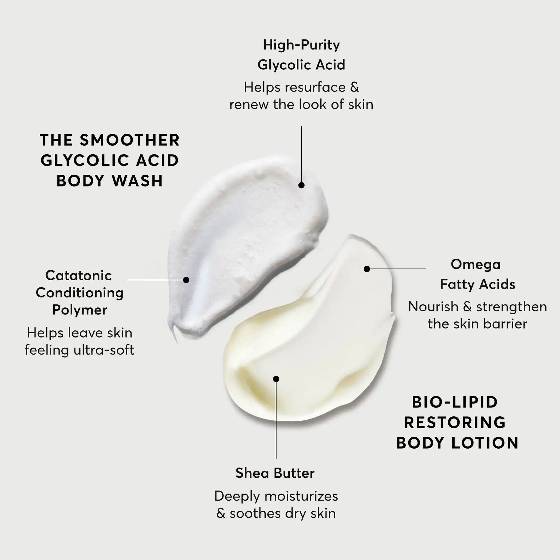 the-smoothing-body-bundle-n8 NATR-Alt.webp
